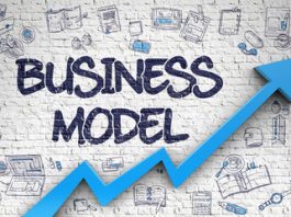 Business model efficace pour une entreprise écoresponsable